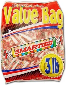 Candies value