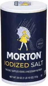 Iodized Salt