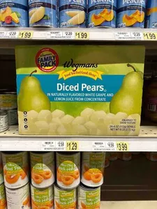 Diced Pears