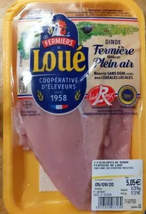 Escalope de dinde