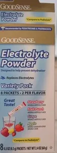 Electrolyte powder