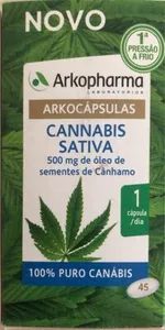 CANNABIS SATIVA