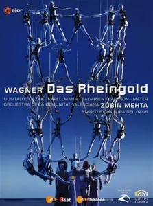Wagner: Das Rheingold