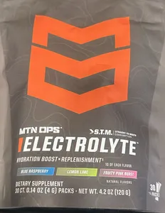 Electrolyte