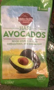 hass avocados