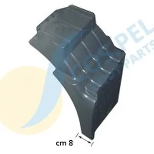 Skärm COS.PEL 207.00201