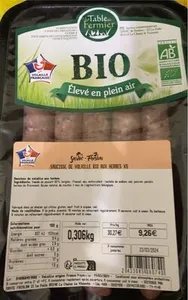 Saucisse de volaille