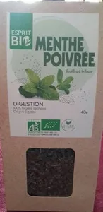 Menthe poivrée Digestion