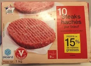 Steaks hachés