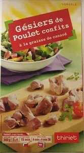Gésiers de Poulet Confits
