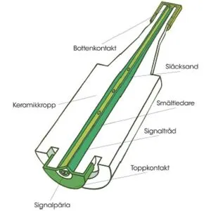 Ifö Electric Eco 472210 D-Säkring Snabb, Dii, 500v, 5-Pack 10a, Elfördelning & Strömförsörjning