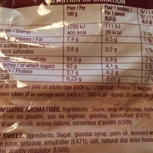 Confiserie aromatisée