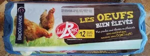 Les œufs bien élevés