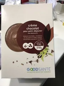 Crème chocolat pour petit déjeuner