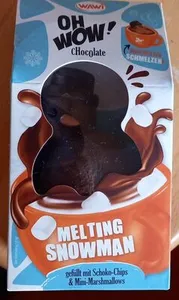 Melting  Snowman
