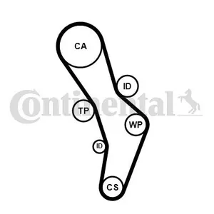 Kamrem CONTITECH CT1056