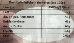 Feinkost Käfer GmbH