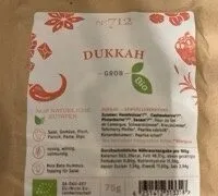 Dukkah