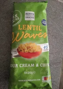 Lentil Waves