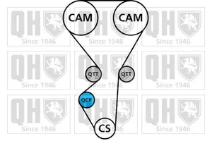 Kamremssats QUINTON HAZELL QBK858