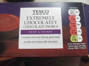 Extremely Chocolatey Chocolate Swirls