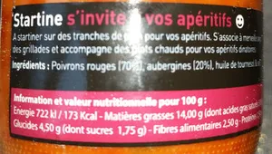 Confit Poivrons & Aubergines