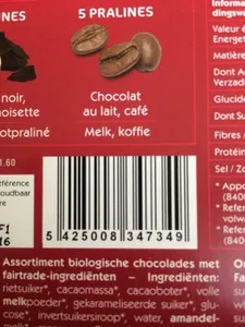 Tentations gourmandes