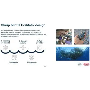 Elko Eko30009 Plus Ocean Plastic Strömbrytare Dubbeltrapp, Strömbrytare & Vägguttag