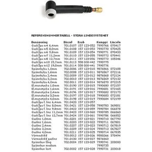 Mex Brännarhuvud stora lindes