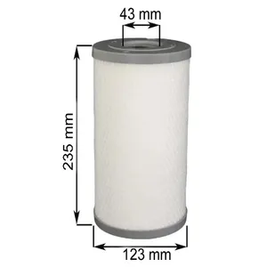 Spafilter Nordic Retreat, Trademax m.fl.