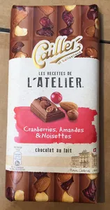 Les recettes de l'atelier