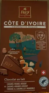 Côte d’ivoire