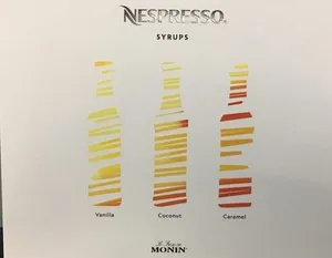 Nespresso syrups