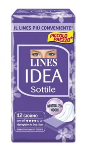 Lines Tunna idévingar dag – 12 stycken