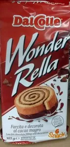 Wonder Rella