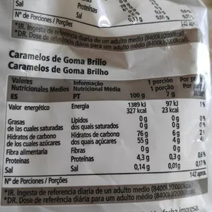 Caramelos de goma