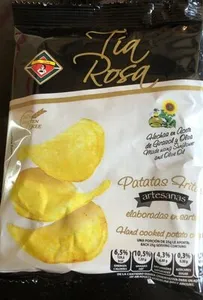 Patatas fritas