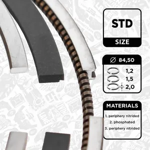 Kolvringsats ET ENGINETEAM R1013900