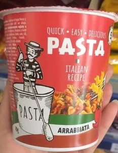 Pasta arrabbiata