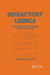 Refractory Linings