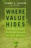 Where Value Hides