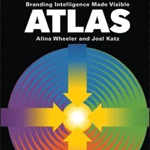 Brand Atlas