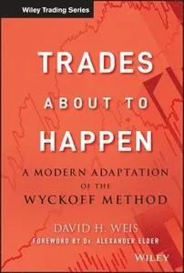 Trades About to Happen