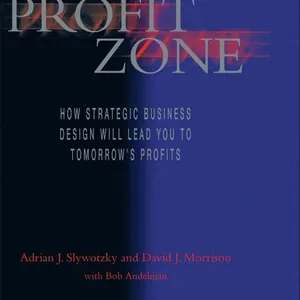 Profit Zone