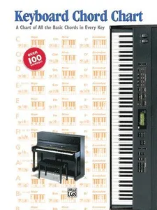 Keyboard Chord Chart