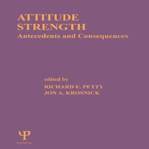 Attitude Strength