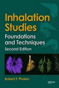 Inhalation Studies