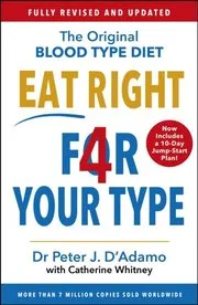 Eat Right 4 Your Type