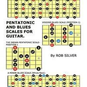 Pentatonic and Blues Scales for Guitar