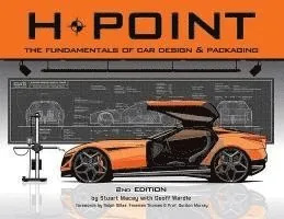 H-Point